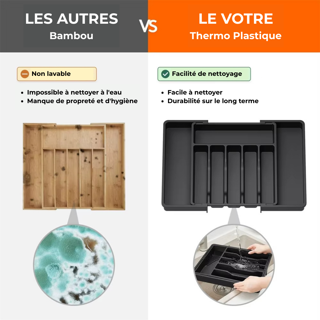 Rangement tiroir cuisine modulable avec divisions personnalisables